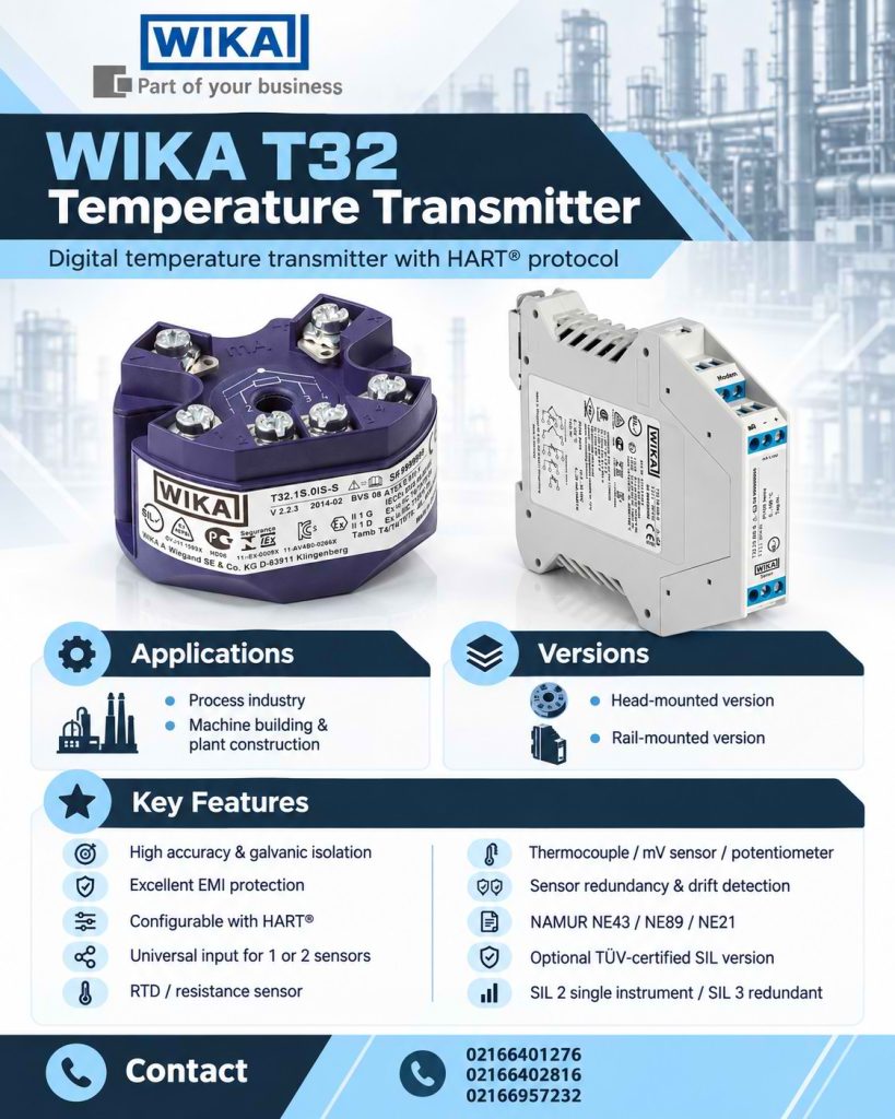 t32-info